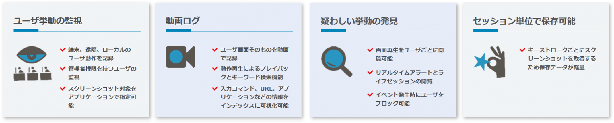 Ekran Systemの概要